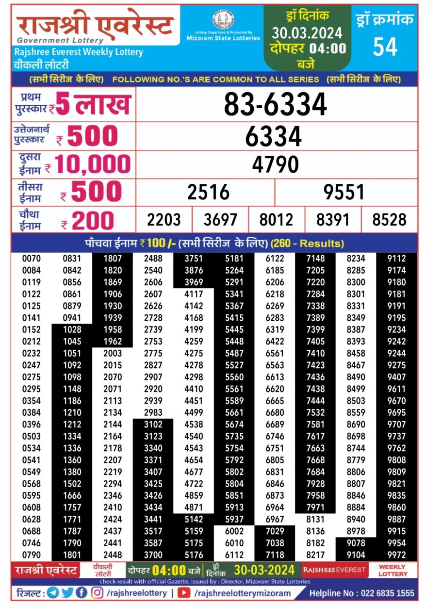 Lottery Result Today March 30, 2024