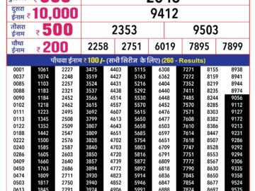 Lottery Result Today March 1, 2024