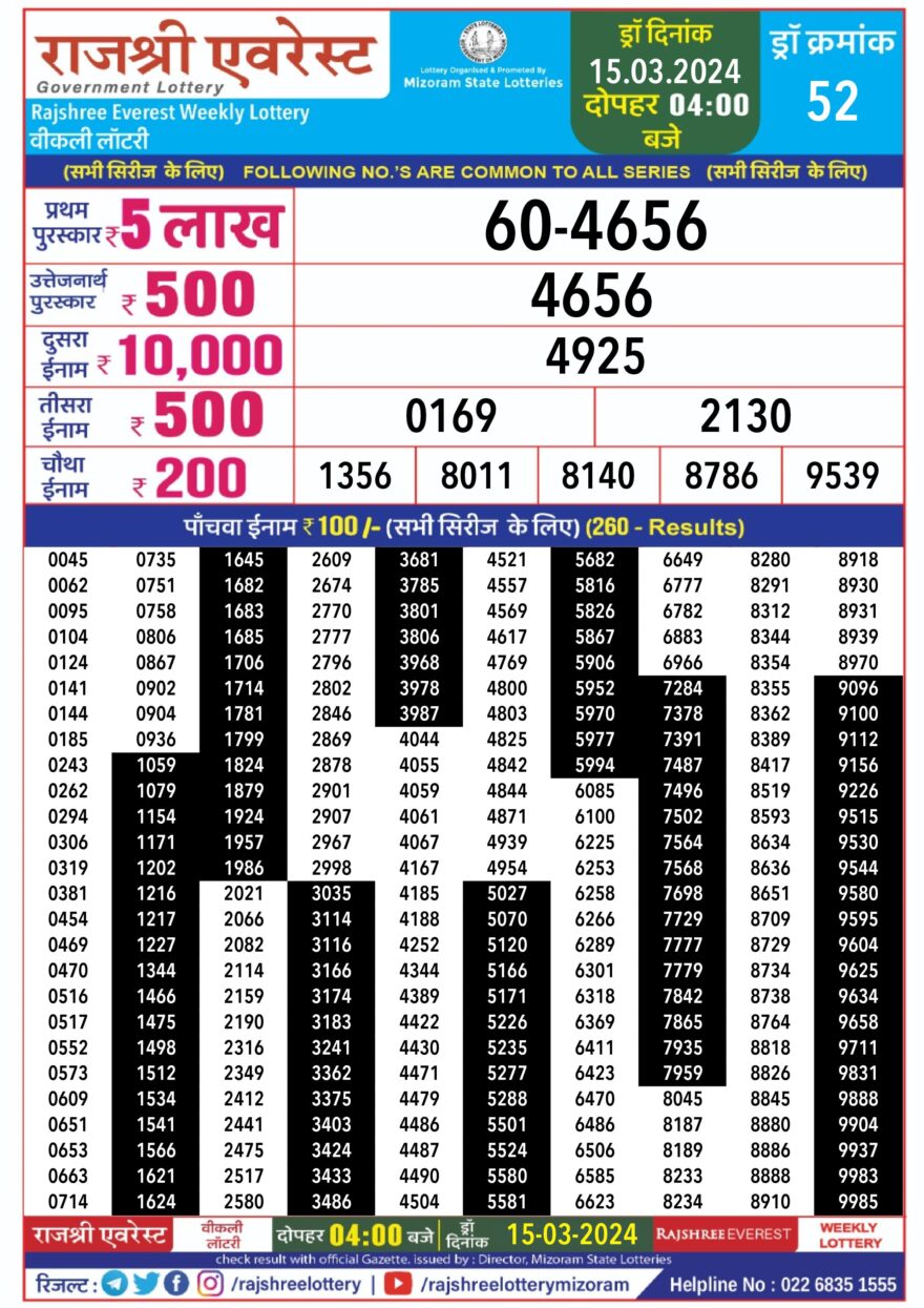 Lottery Result Today March 15, 2024