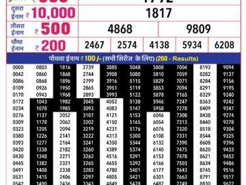 Lottery Result Today March 22, 2024