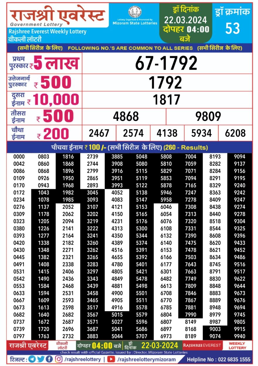 Lottery Result Today March 22, 2024