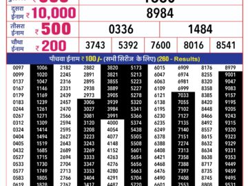 Lottery Result Today March 29, 2024