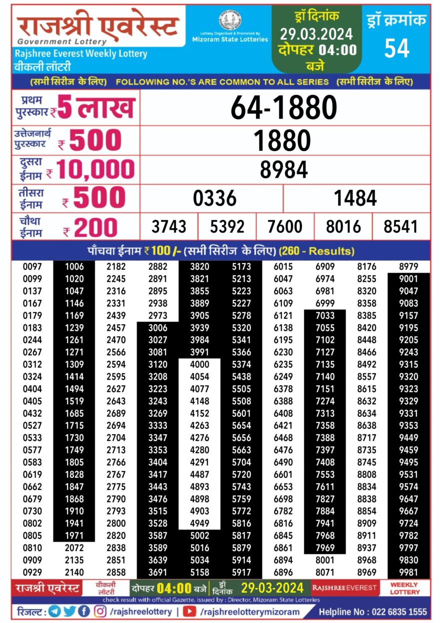 Lottery Result Today March 29, 2024