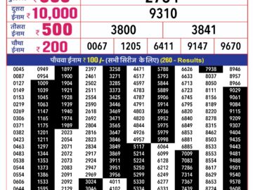 Lottery Result Today March 18, 2024