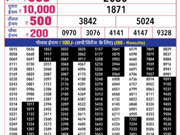 Lottery Result Today March 25, 2024