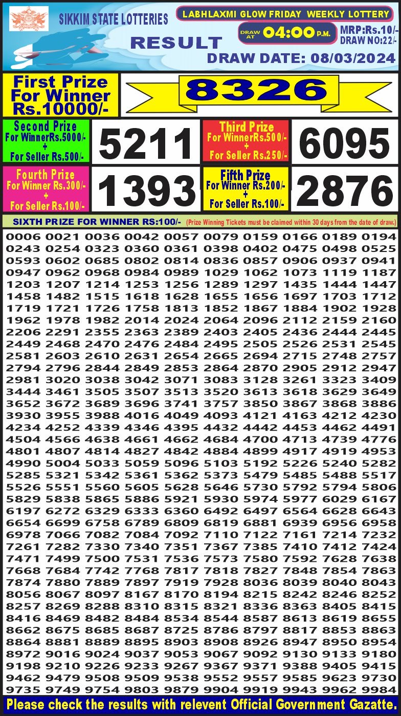 Lottery Result Today March 8, 2024