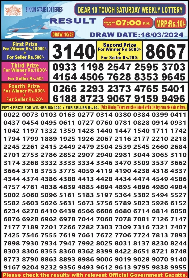 Lottery Result Today March 16, 2024