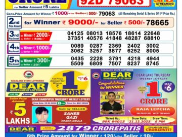 Lottery Result Today March 18, 2024