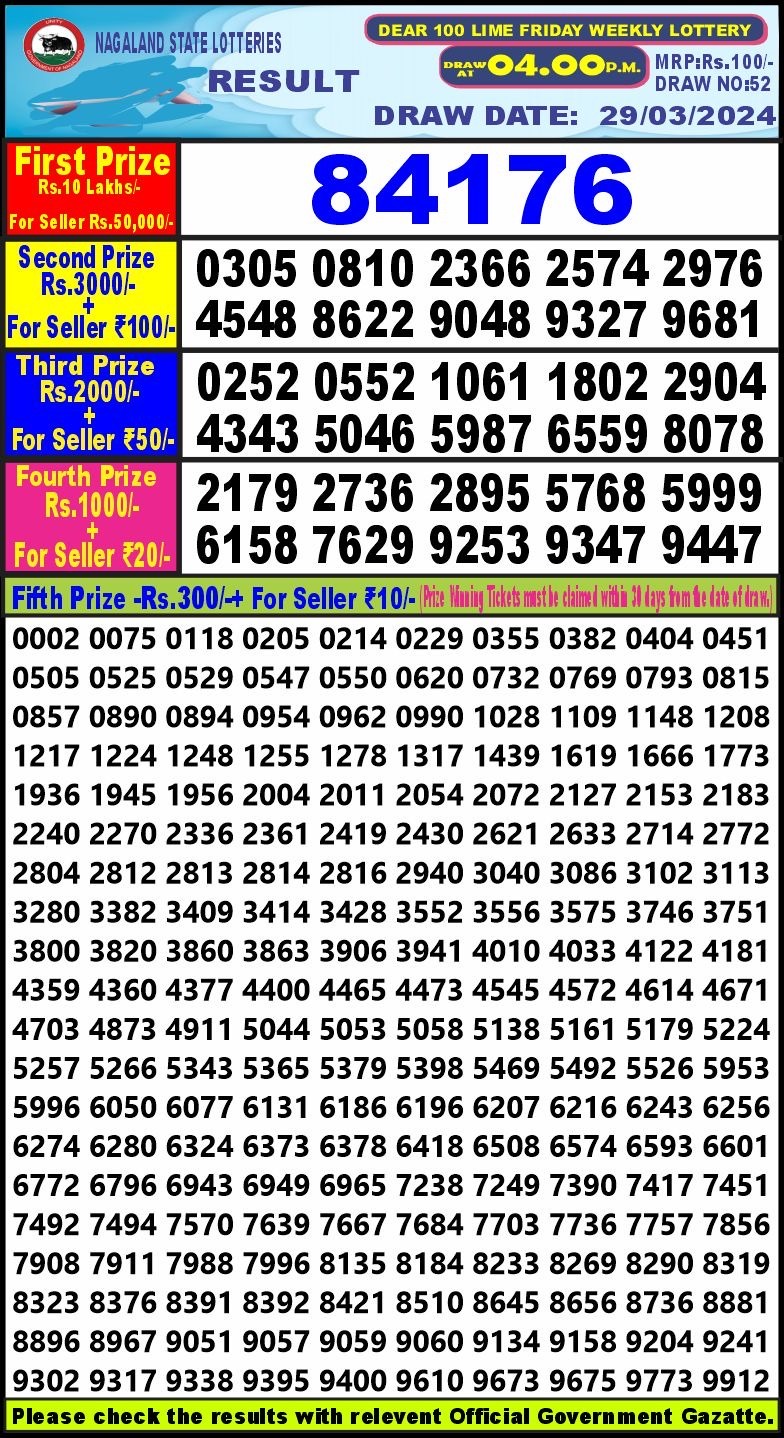 Lottery Result Today March 29, 2024