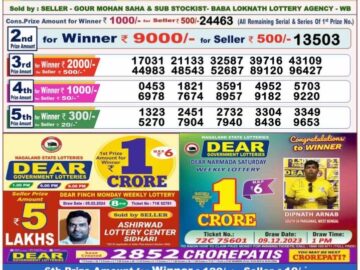 Lottery Result Today March 9, 2024