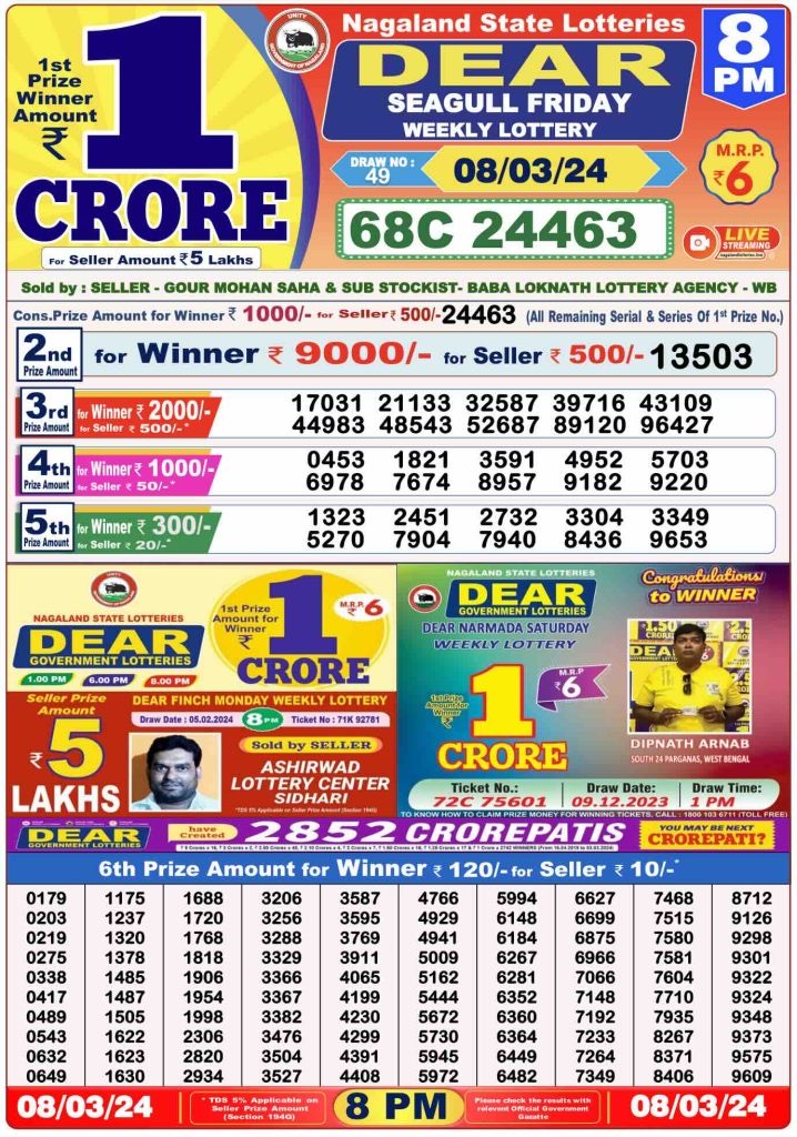 Lottery Result Today March 9, 2024