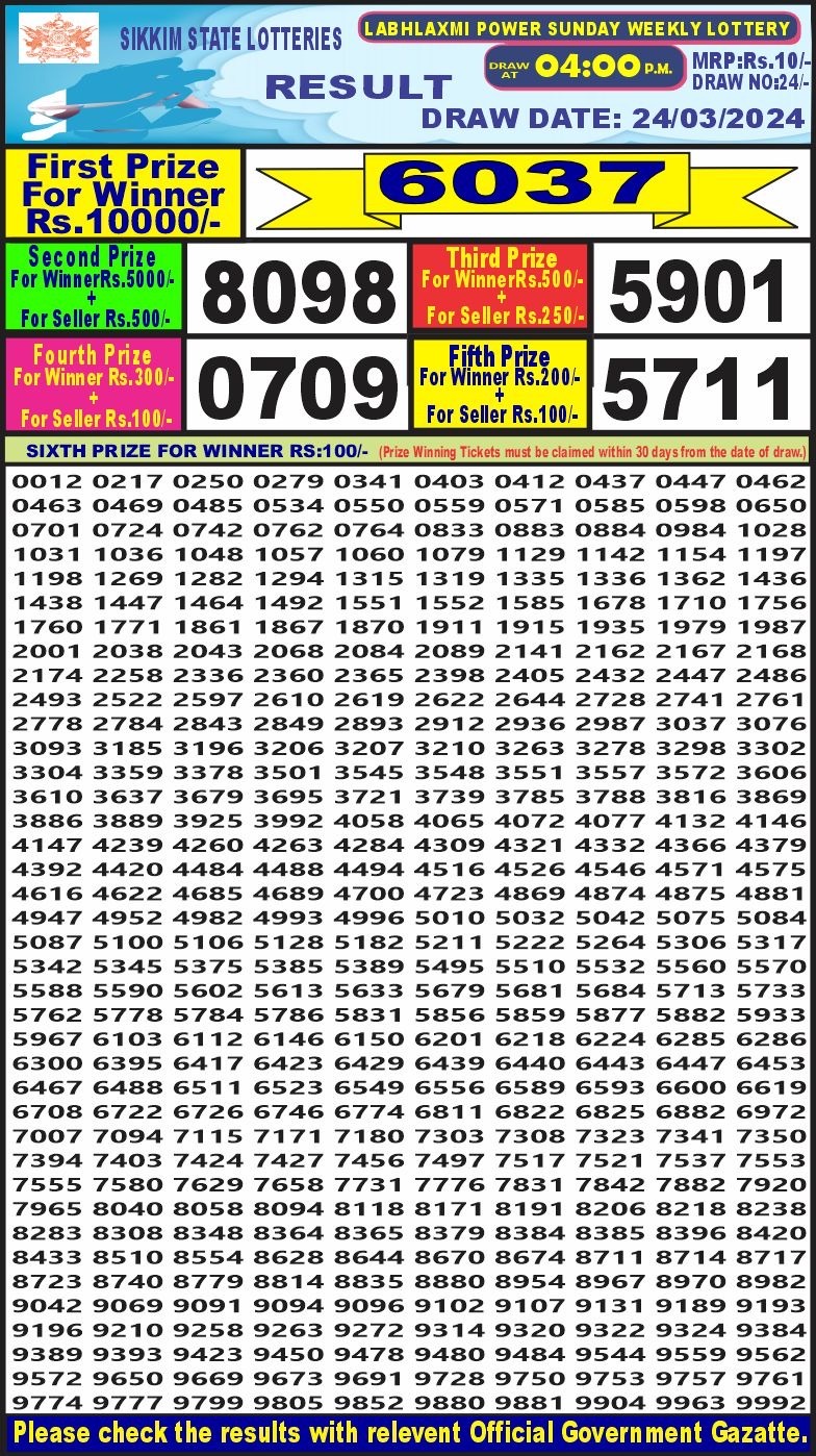 Lottery Result Today March 24, 2024