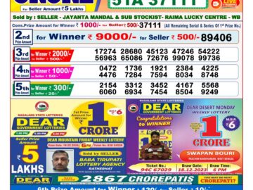 Lottery Result Today March 15, 2024