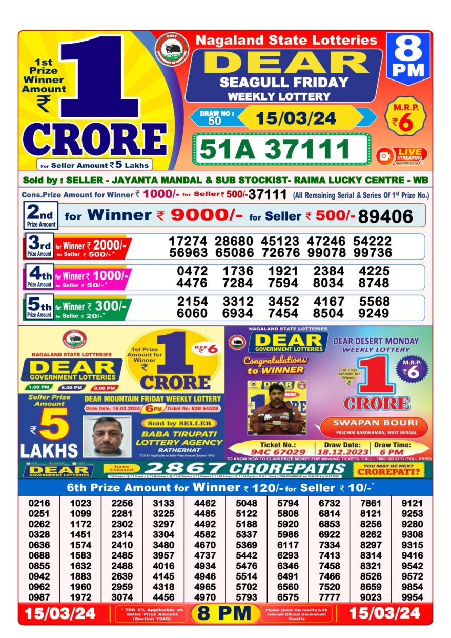 Lottery Result Today March 15, 2024