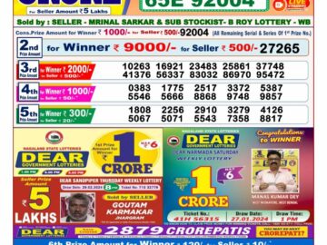 Lottery Result Today March 21, 2024