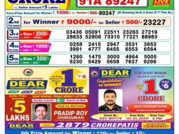 Lottery Result Today March 22, 2024