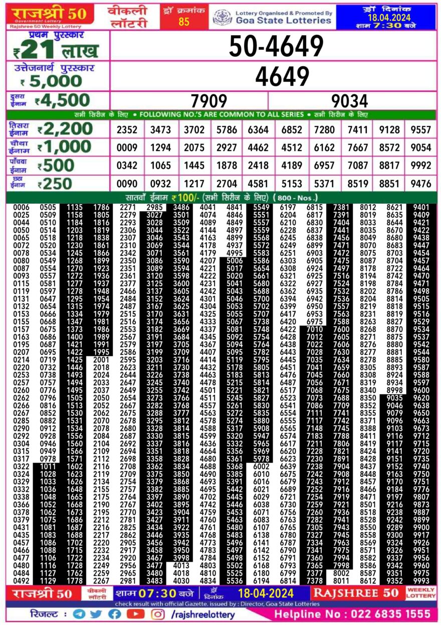 Lottery Result Today April 18, 2024