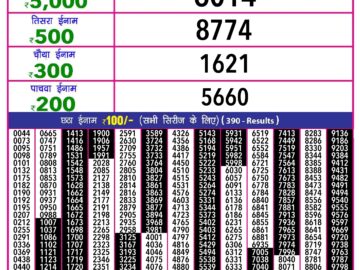 Lottery Result Today April 13, 2024