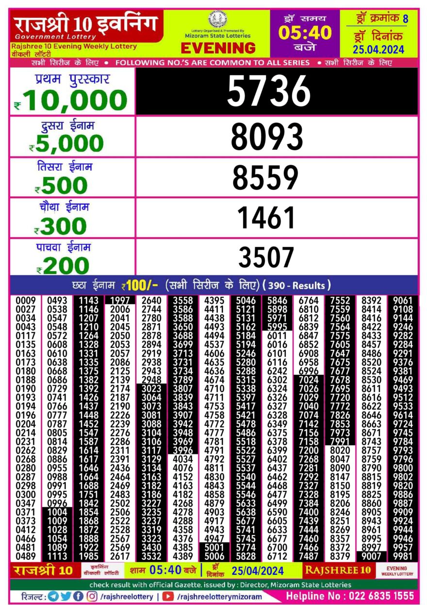 Lottery Result Today April 25, 2024