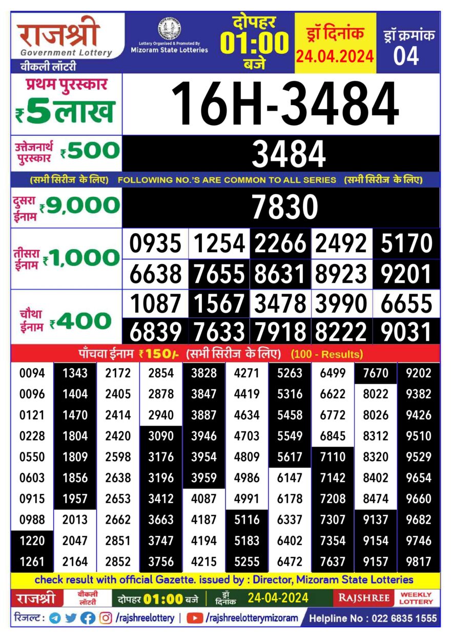 Lottery Result Today April 24, 2024