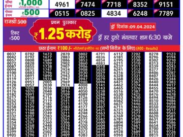 Lottery Result Today April 6, 2024