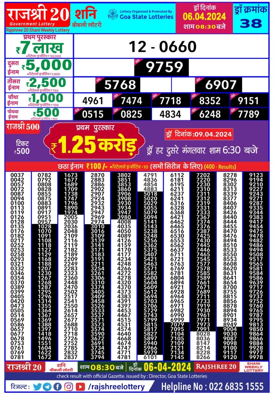 Lottery Result Today April 6, 2024