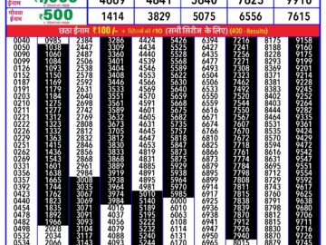 Lottery Result Today April 16, 2024