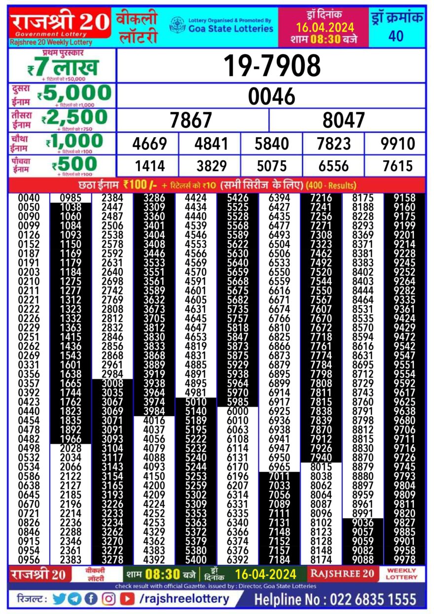 Lottery Result Today April 16, 2024