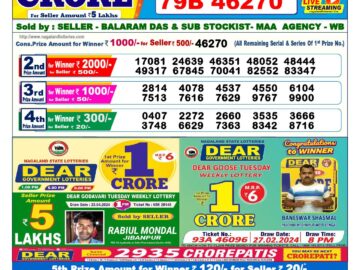 Lottery Result Today April 23, 2024