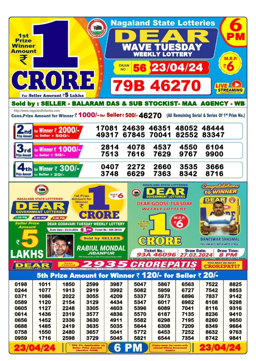 Lottery Result Today April 23, 2024