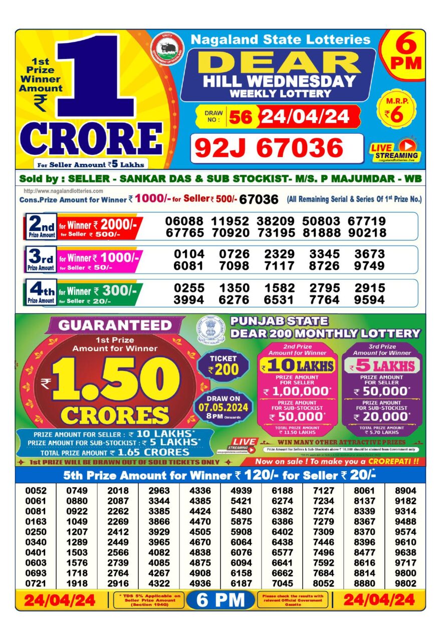 Lottery Result Today April 24, 2024