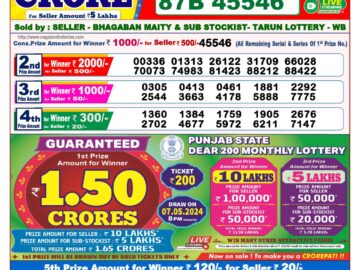 Lottery Result Today April 25, 2024