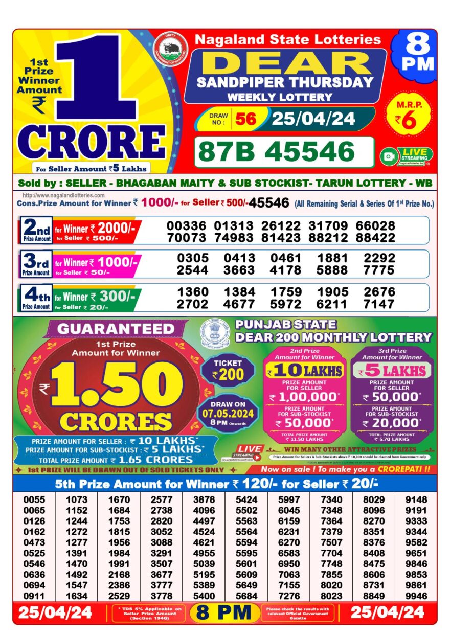 Lottery Result Today April 25, 2024