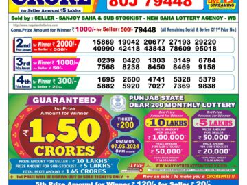 Lottery Result Today April 27, 2024