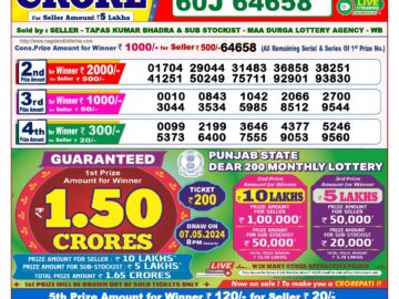 Lottery Result Today April 28, 2024