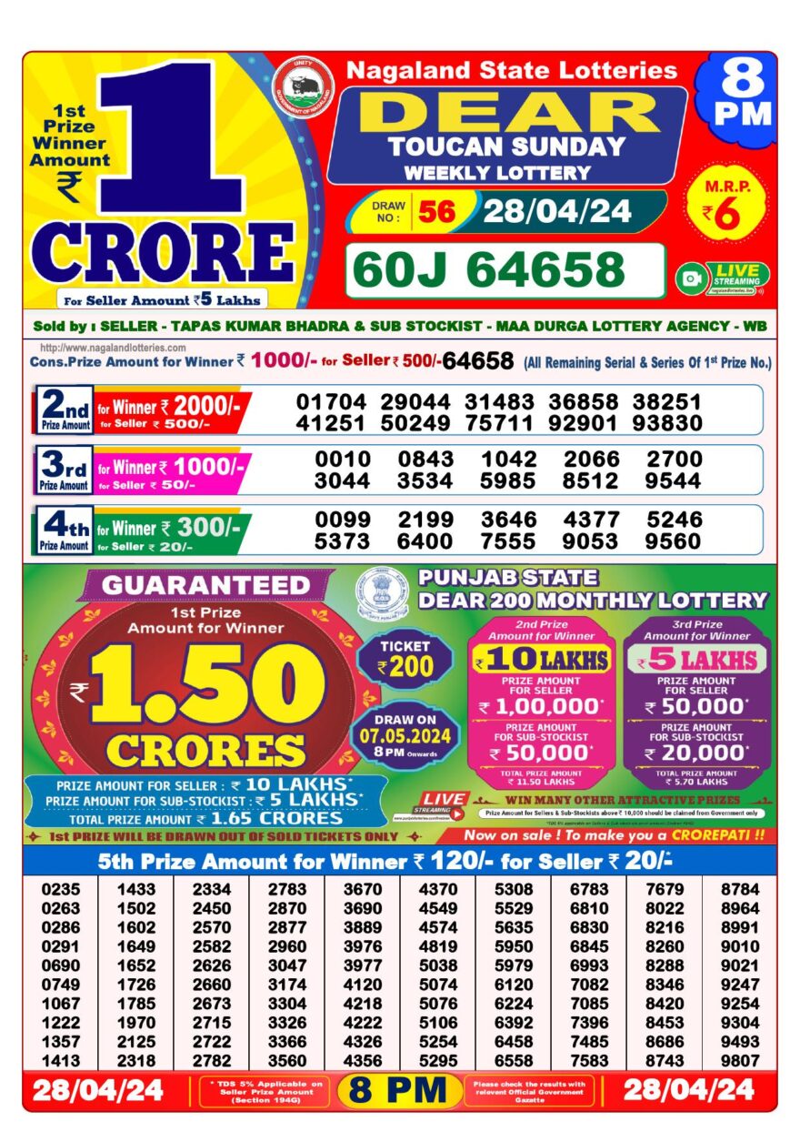 Lottery Result Today April 28, 2024