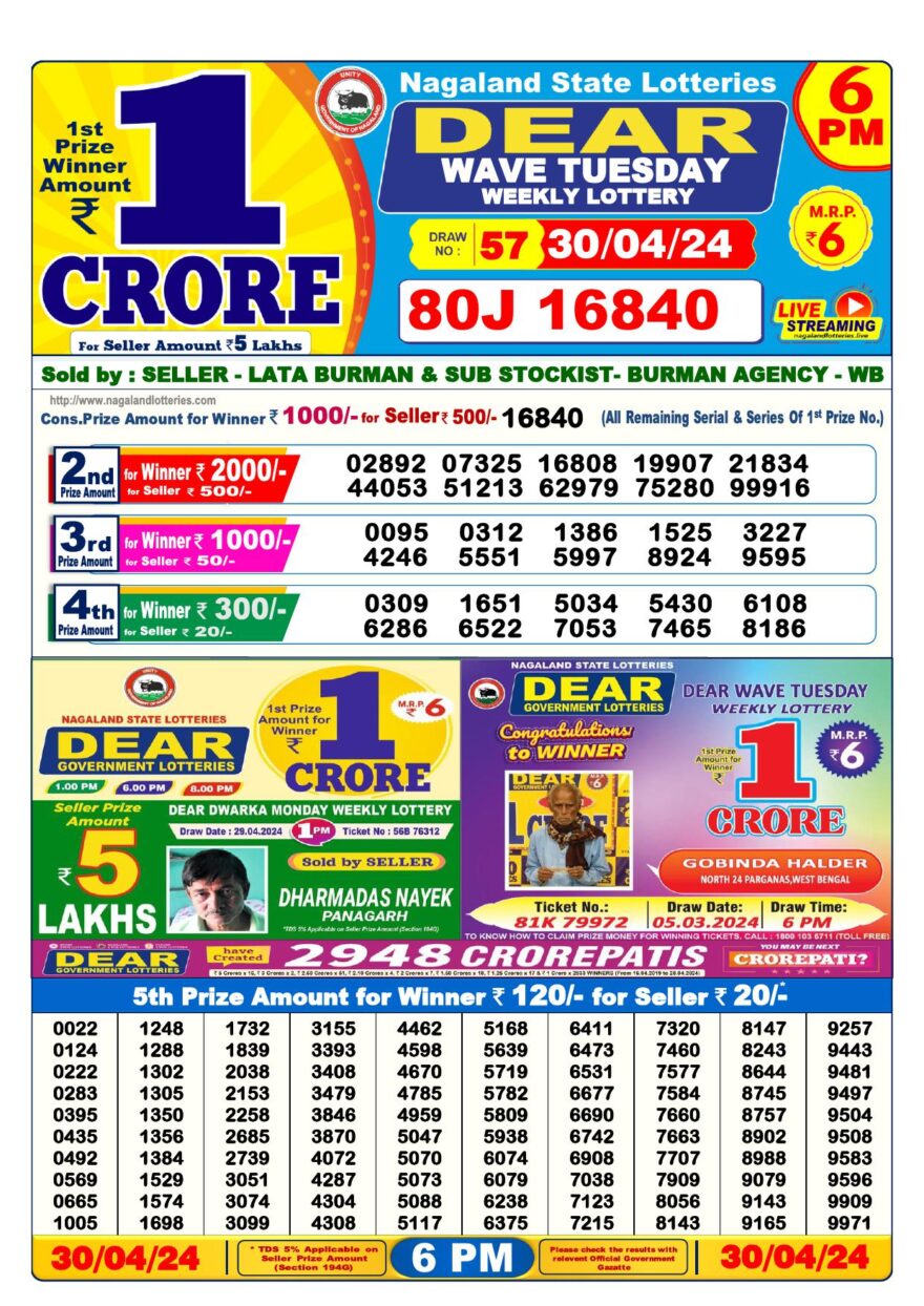 Lottery Result Today April 30, 2024