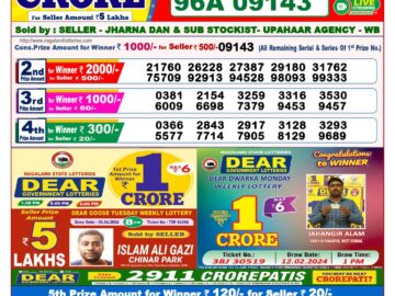 Lottery Result Today April 12, 2024