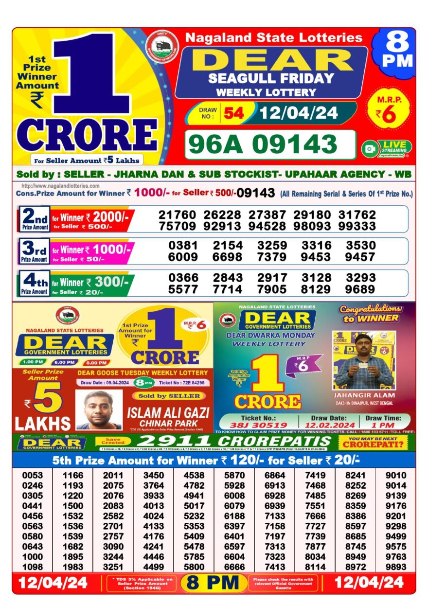 Lottery Result Today April 12, 2024