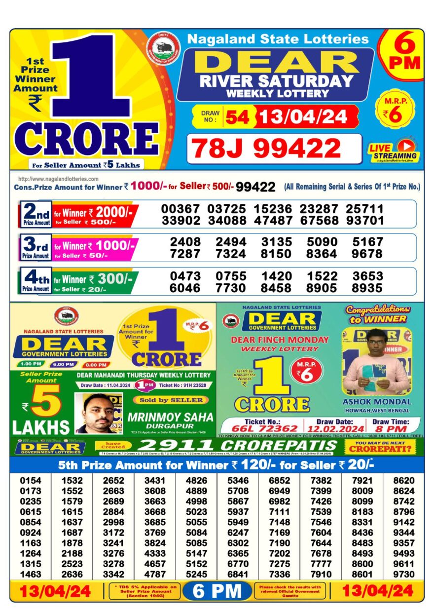 Lottery Result Today April 13, 2024