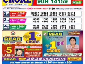 Lottery Result Today April 17, 2024