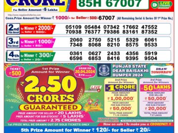 Lottery Result Today April 19, 2024