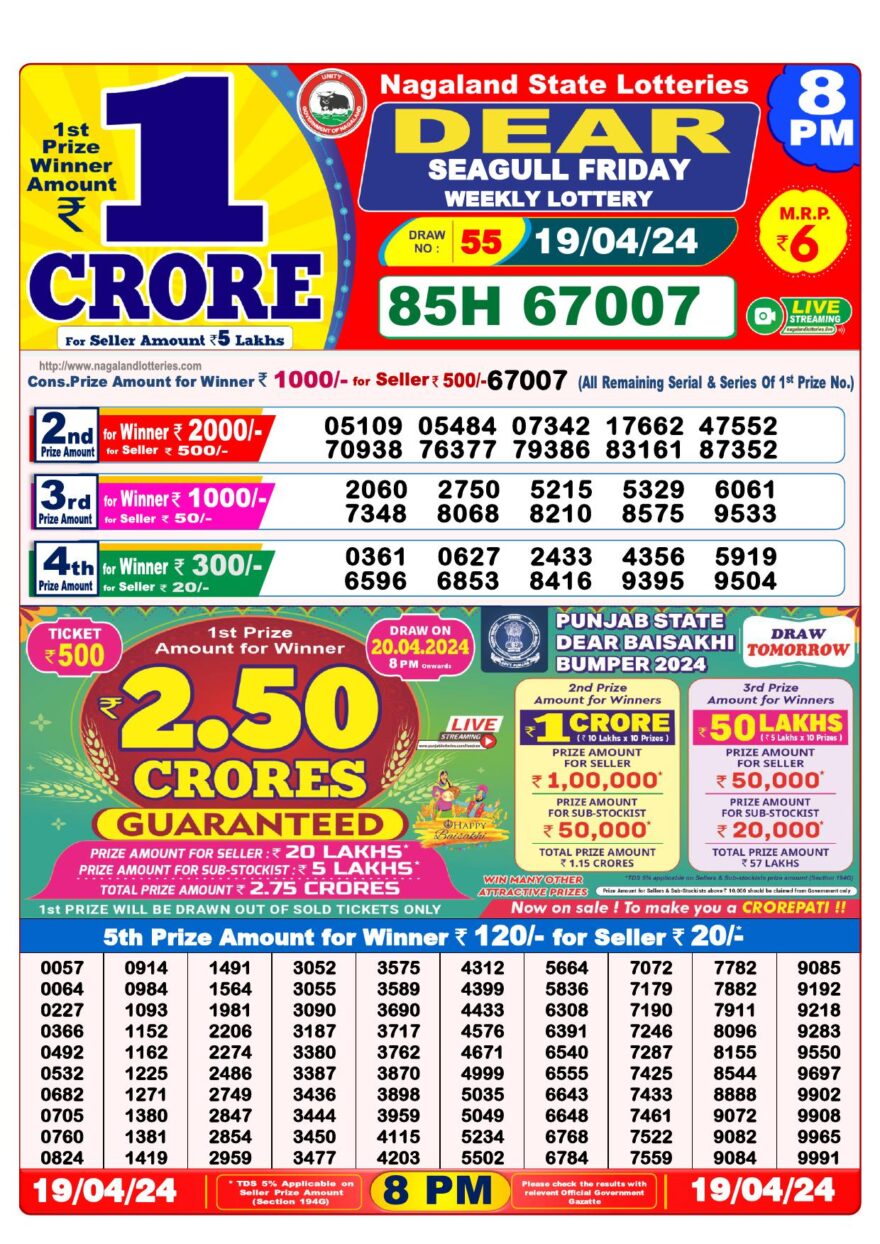 Lottery Result Today April 19, 2024