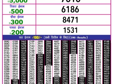 Lottery Result Today April 9, 2024