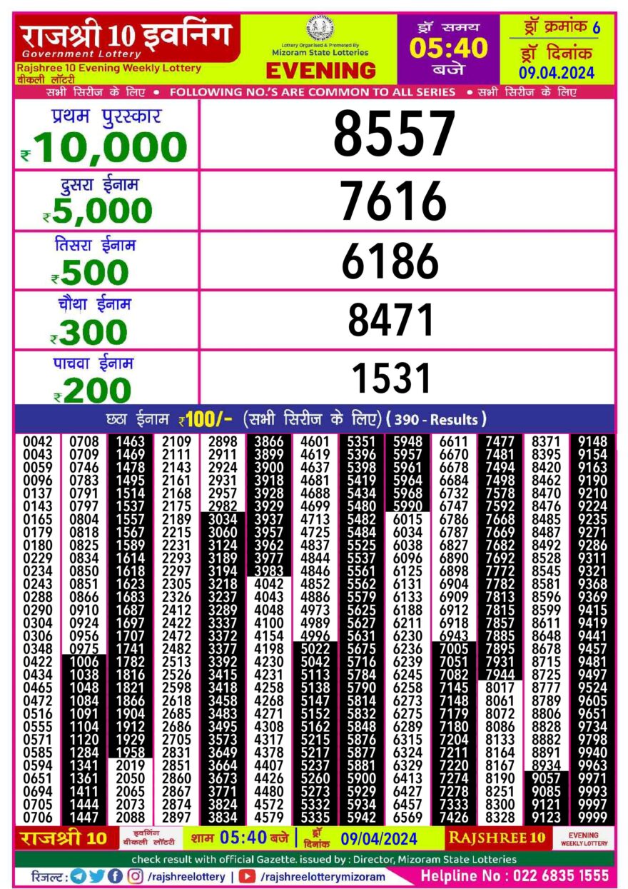 Lottery Result Today April 9, 2024