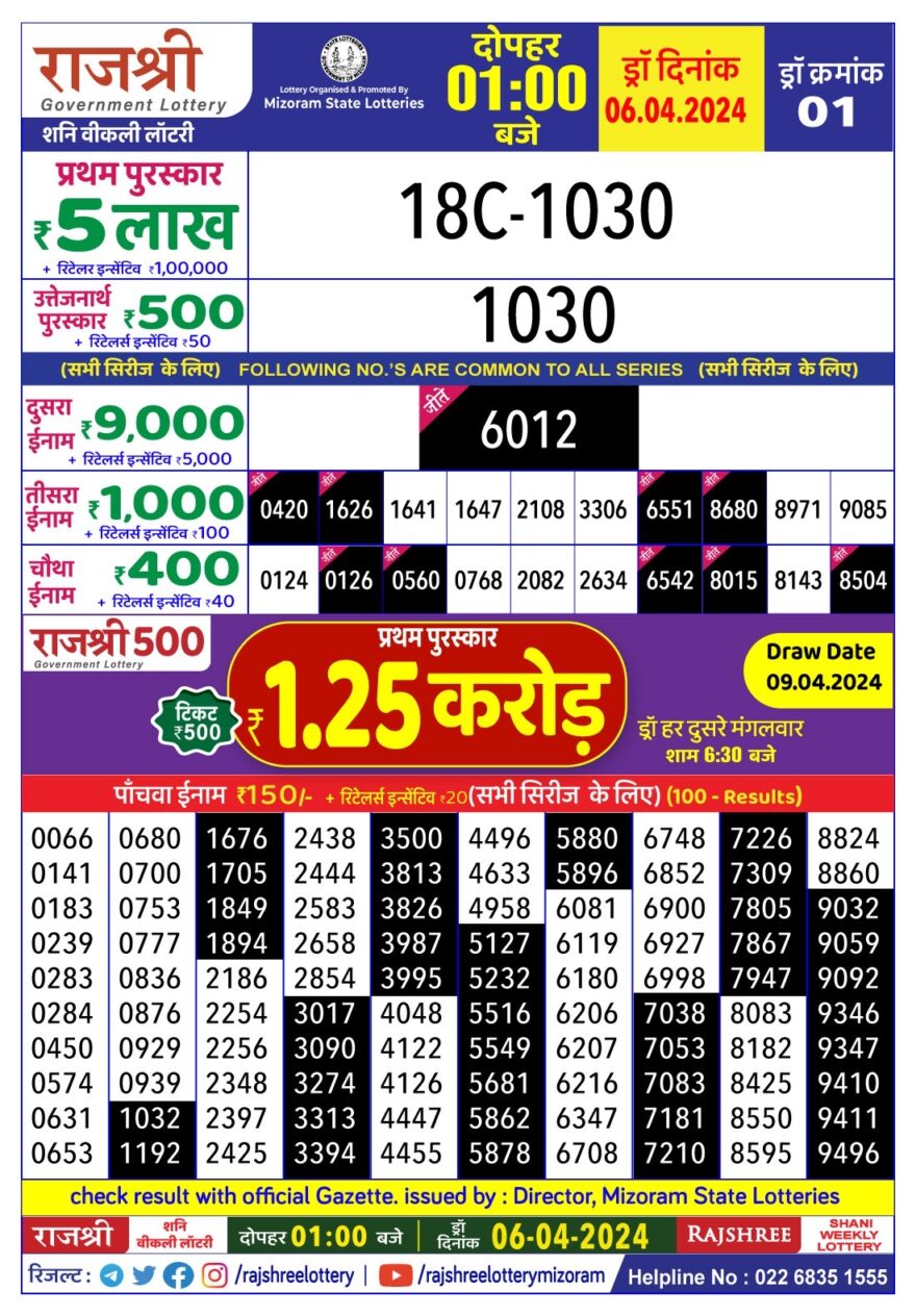 Lottery Result Today April 6, 2024