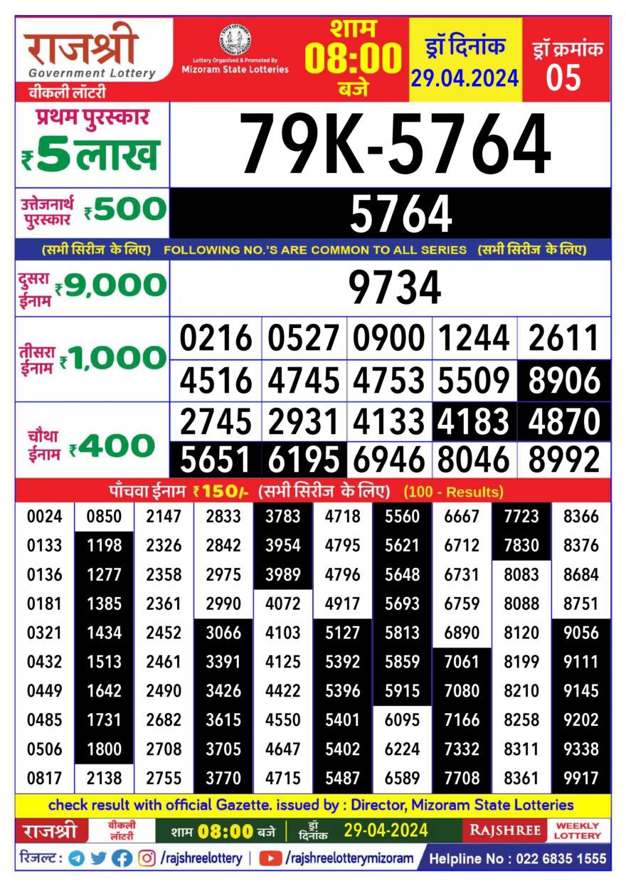 Lottery Result Today April 29, 2024