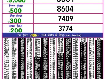 Lottery Result Today April 7, 2024