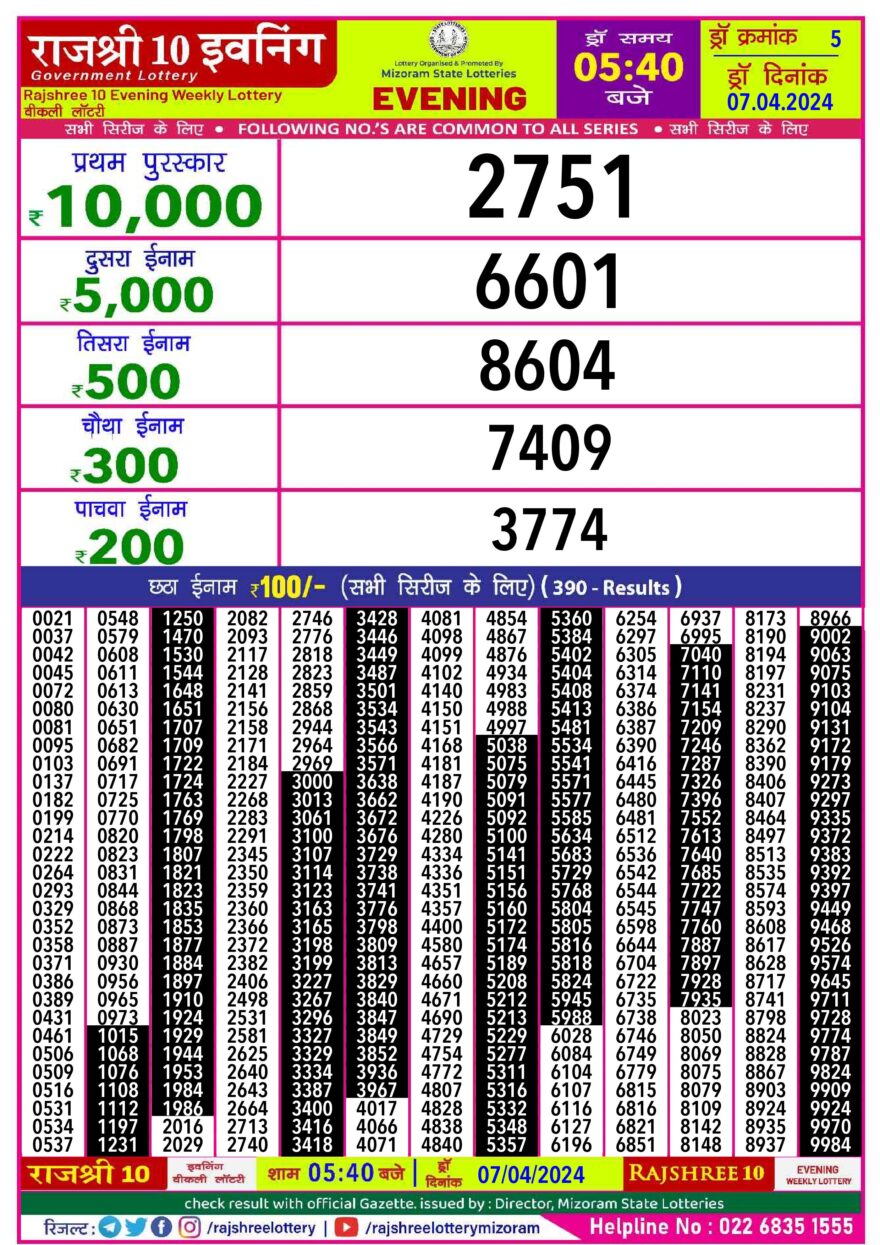 Lottery Result Today April 7, 2024