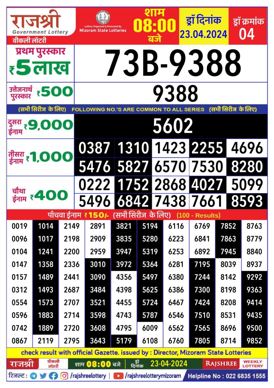 Lottery Result Today April 23, 2024